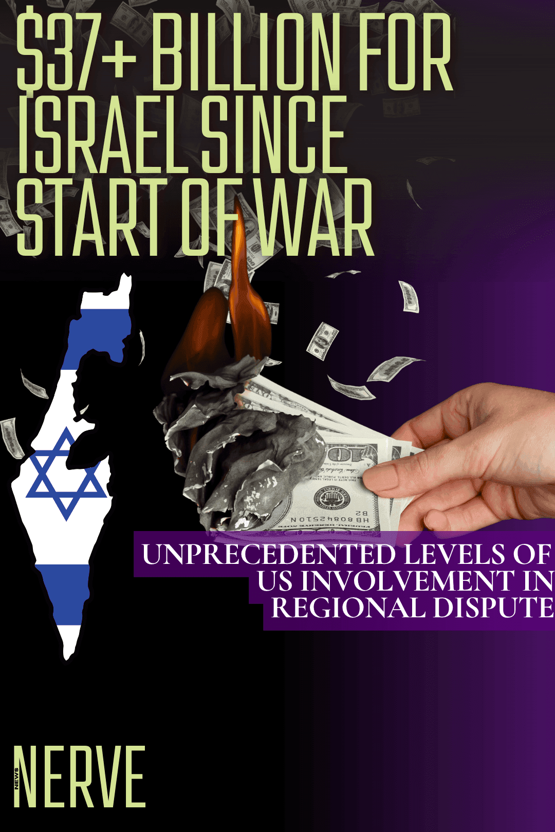 Total US aid during Israel-Gaza War tops $37 Billion as military support reaches historic levels