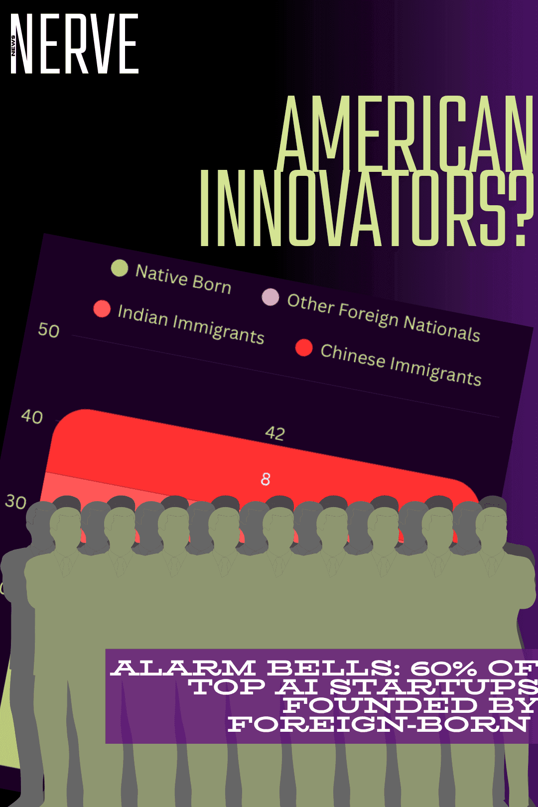 Immigrants didn’t build American AI: our leaders gutted the domestic pipeline